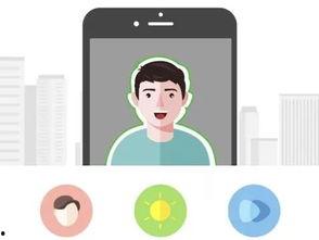 脸识别考勤 吃瓜,吃瓜群众也能轻松打卡